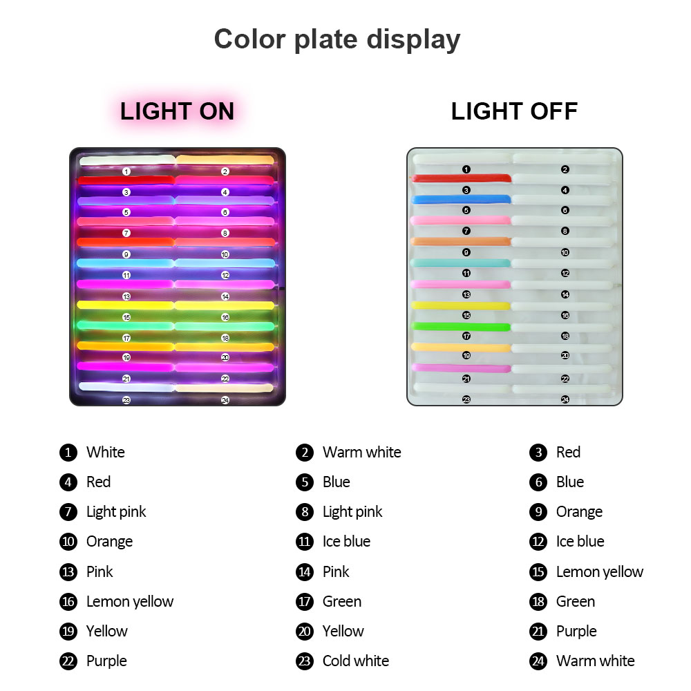Letrero de neón LED personaliz - Party Games Name reseña y precio